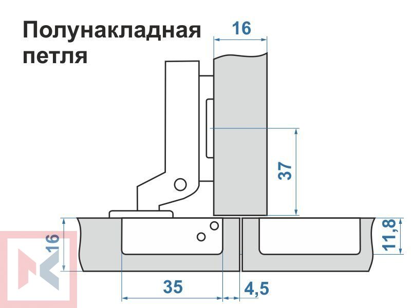 Полунакладная петля для мебели